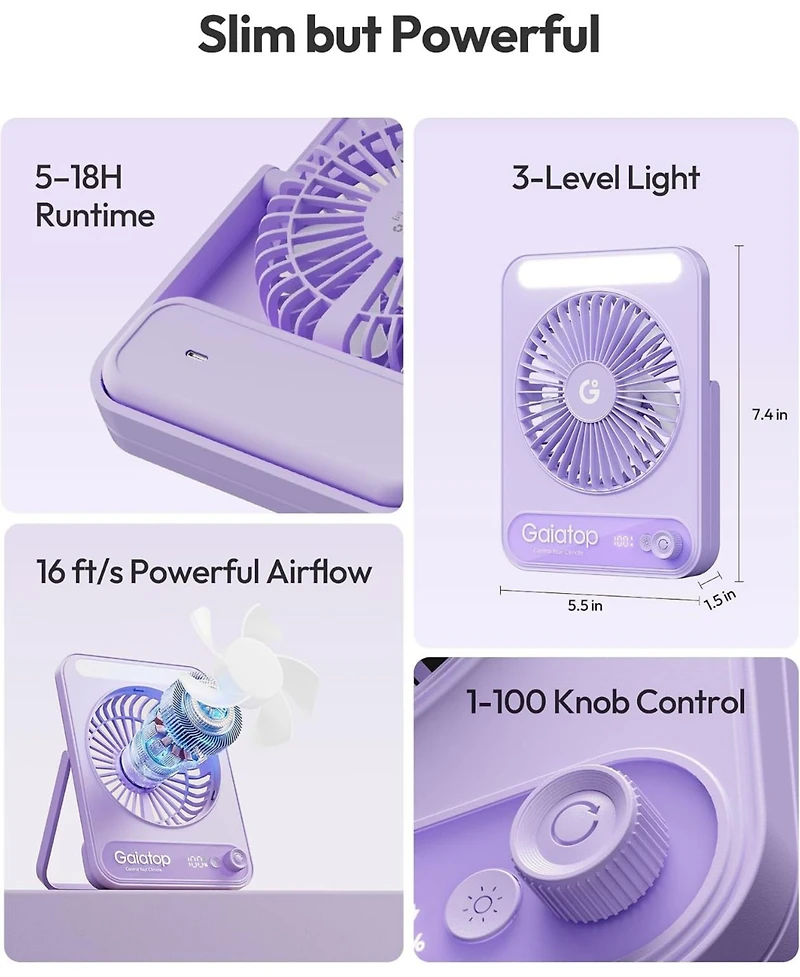 Gaiatop Small Desk Fan, 4000mAh Portable Fan for Travel with 3 Led Light, Max 18 Hrs Desk Fans Quiet for Bedside Desktop, Ultra-Slim Mini Fans.