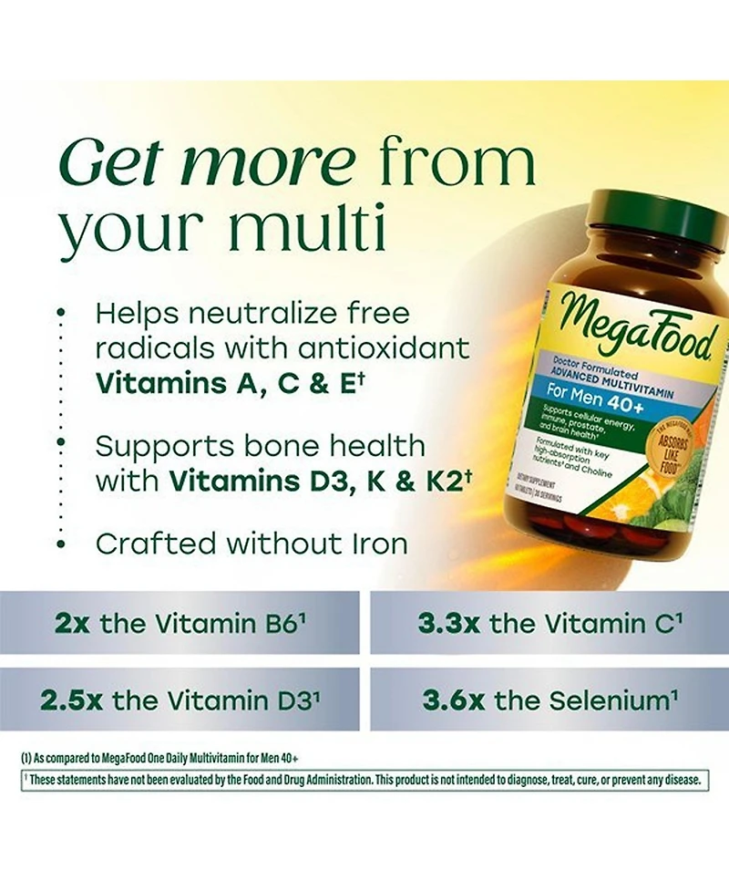 MegaFood Advanced Multivitamin for Men 40+ with Choline, Methyl B12, Methylfolate, Vitamin C and D3 and Zinc