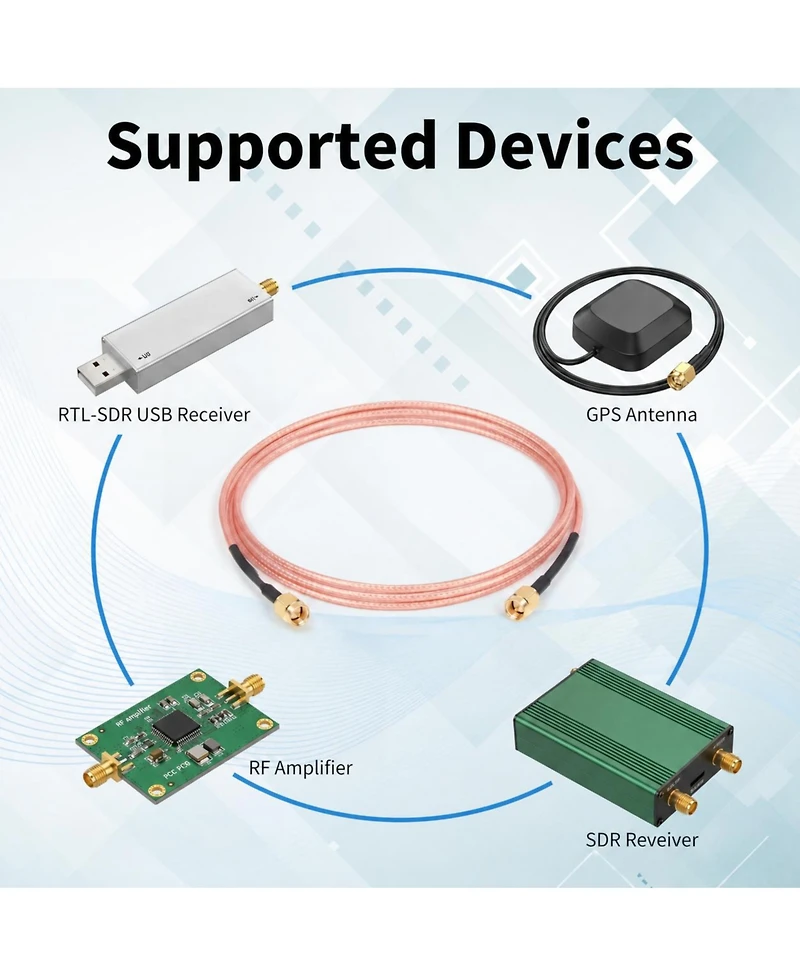 Lofree 50 Ohm RG316 Flexible Coaxial Antenna Extension Cable Compatible with Sma Devices