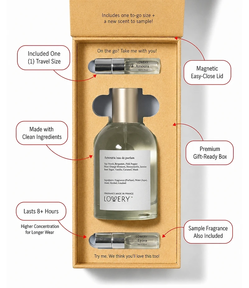 Lovery Plus Amoura Perfume Set for Women - 3.4fl oz Womens Fragrance Gift Set, Travel Size Perfume for Women and Free Gift Sample