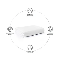 Cariloha Luxurious Signature Jersey Mattress Protector 100% Waterproof | 5 Sides of Protection