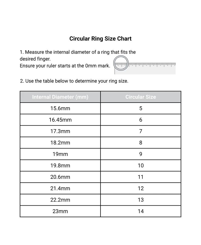 Circular Ring 2- Smart Ring- Before You Buy