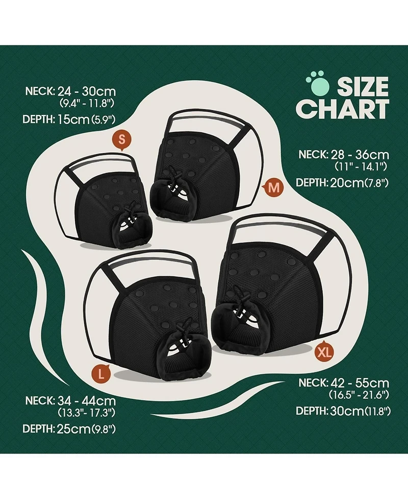 Soft Mesh and Transparent Pvc Recovery Cone Collar for Dogs