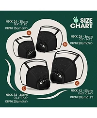 Soft Mesh and Transparent Pvc Recovery Cone Collar for Dogs