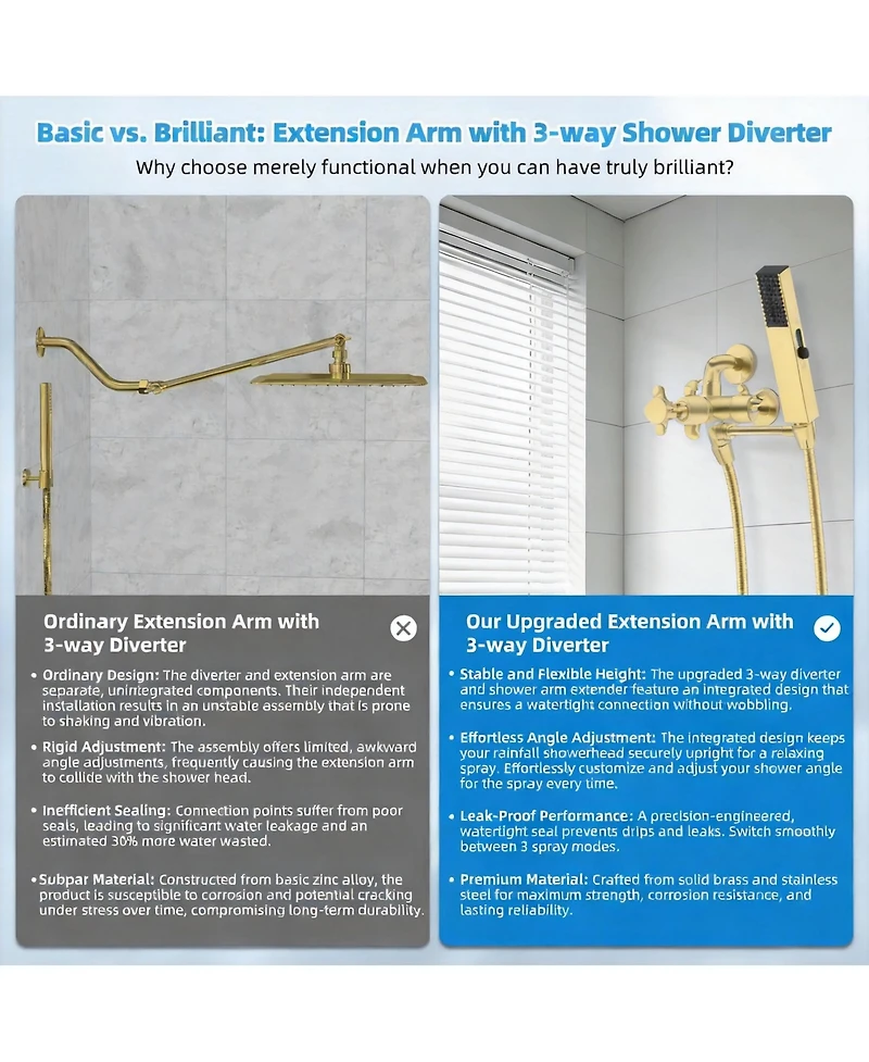 Cyqbd 10'' Metal Rain Shower Head Handheld Spray Extension Arm Hose Kit