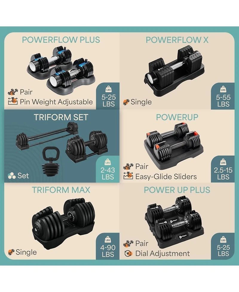 Lifepro Adjustable Dumbbells Set with Rack - Quick Adjust Weights, Secure Grip, Compact Design for Home Gym