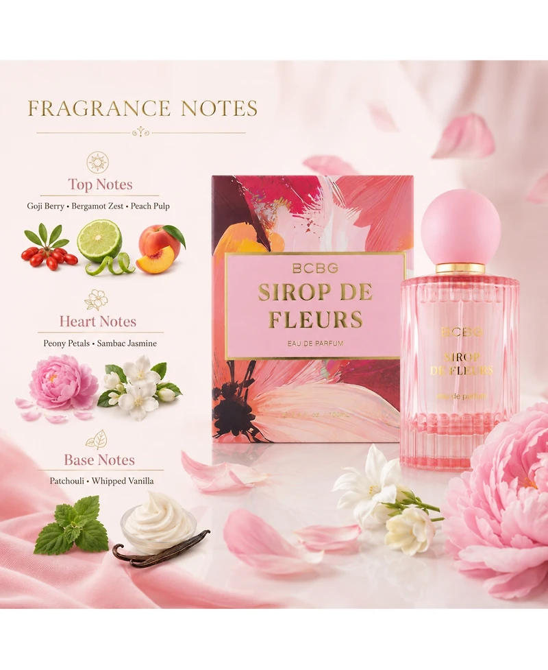 Bcbg 3 Piece Sirop De Fleurs Eau de Parfum Gift Set
