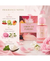Bcbg 3 Piece Sirop De Fleurs Eau de Parfum Gift Set