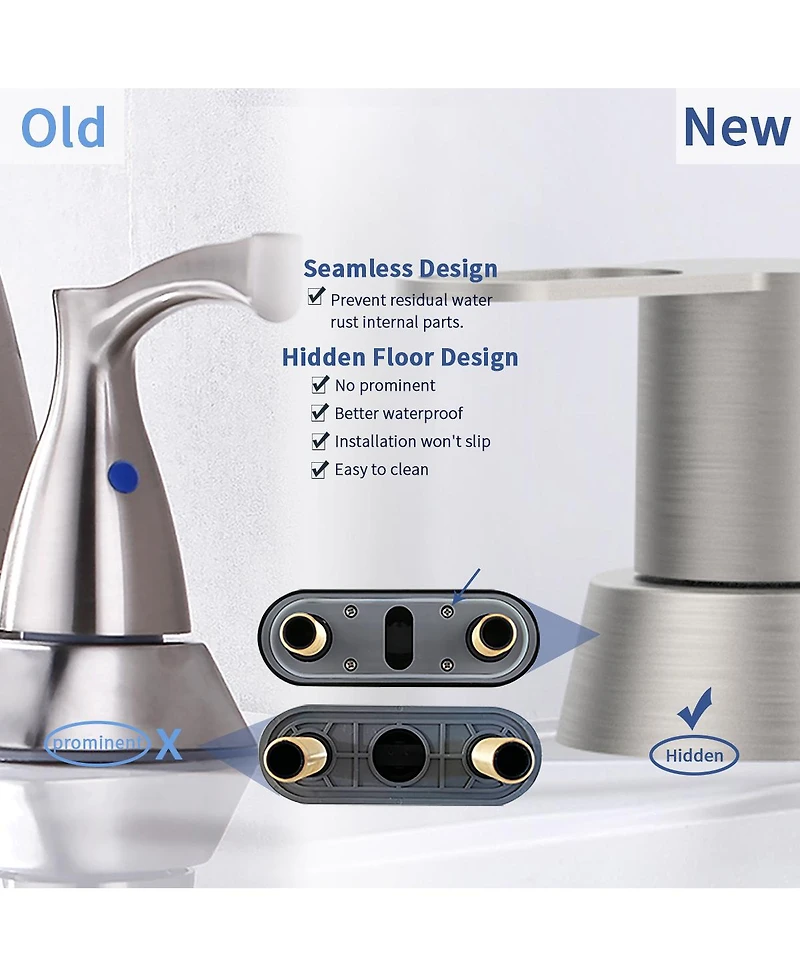 Phying 2 Handles Bathroom Sink Faucet Brushed Nickel Centerset Rv Bathroom Faucet