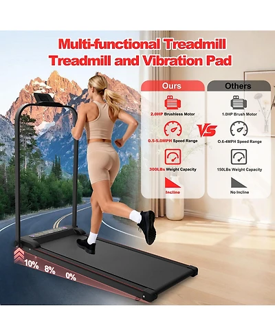 Zeny 2.0HP Brushless Folding Under-Desk Treadmill With Incline and 300-lbs Carbon-Steel Frame