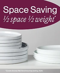 Corelle Round Winter Frost White Bowl