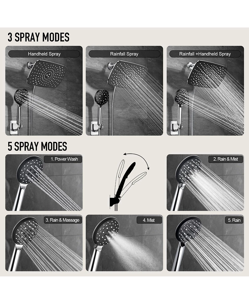 Cyqbd 11.8" Rain Shower Head With Handheld Dual Heads 5 Spray Modes
