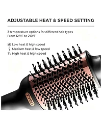 Tymo Beauty Volumizer Hot Air Brushes