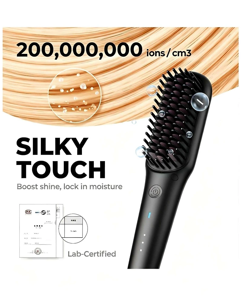 Tymo Beauty Ionic Mini Hair Straightening Brushes