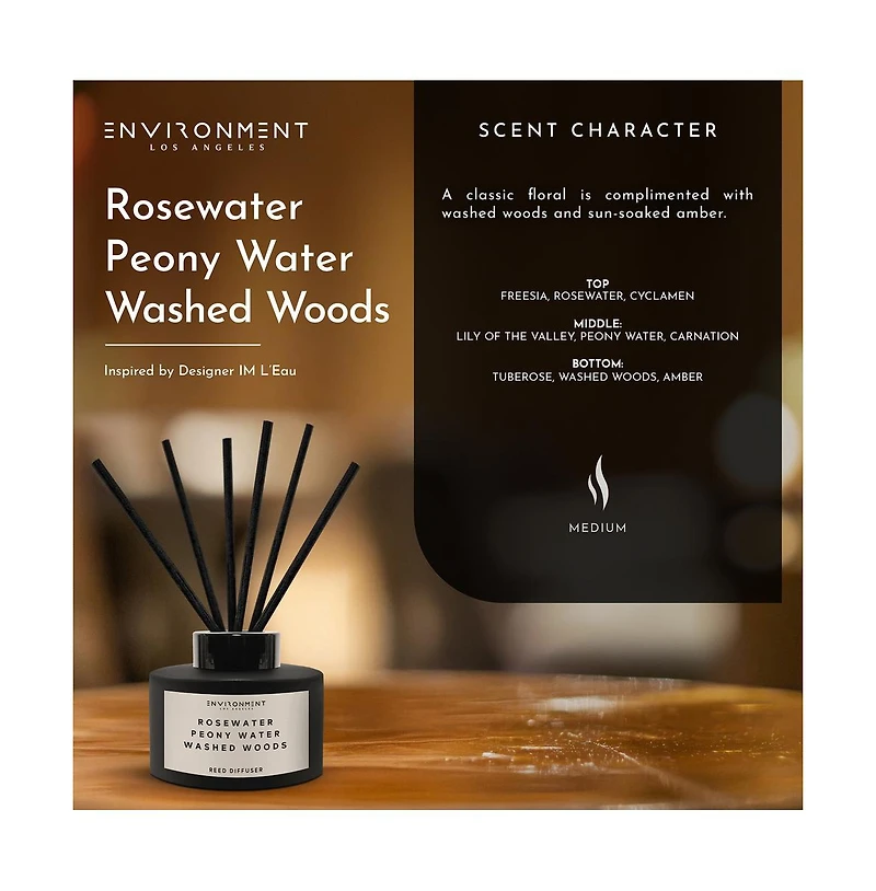 Environment Diffuser Inspired By Issey Miyake L'Eau d'Issey Rosewater Peony Water Washed Woods