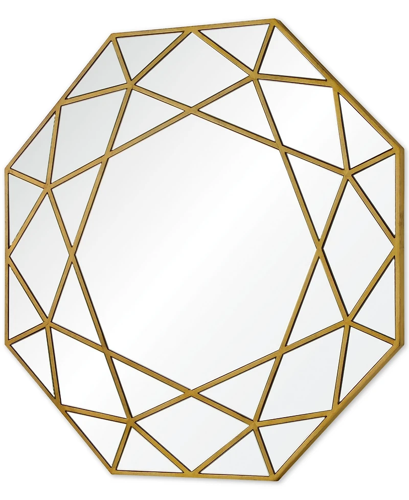 Deloro Mirror, Quick Ship