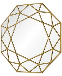 Deloro Mirror, Quick Ship