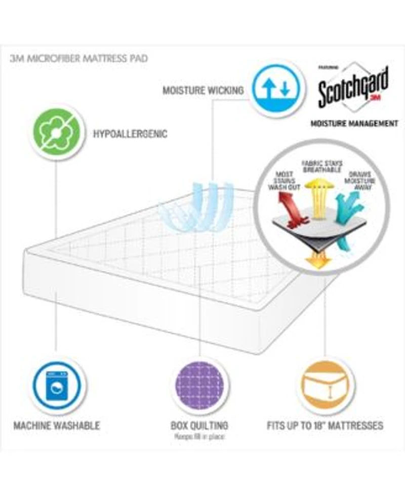 Madison Park Highline Quilted Microfiber Deep Pocket Mattress Pad