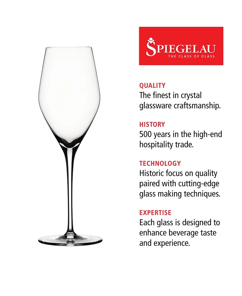 Spiegelau Prosecco Wine Glasses, Set of 4, 9.1 Oz