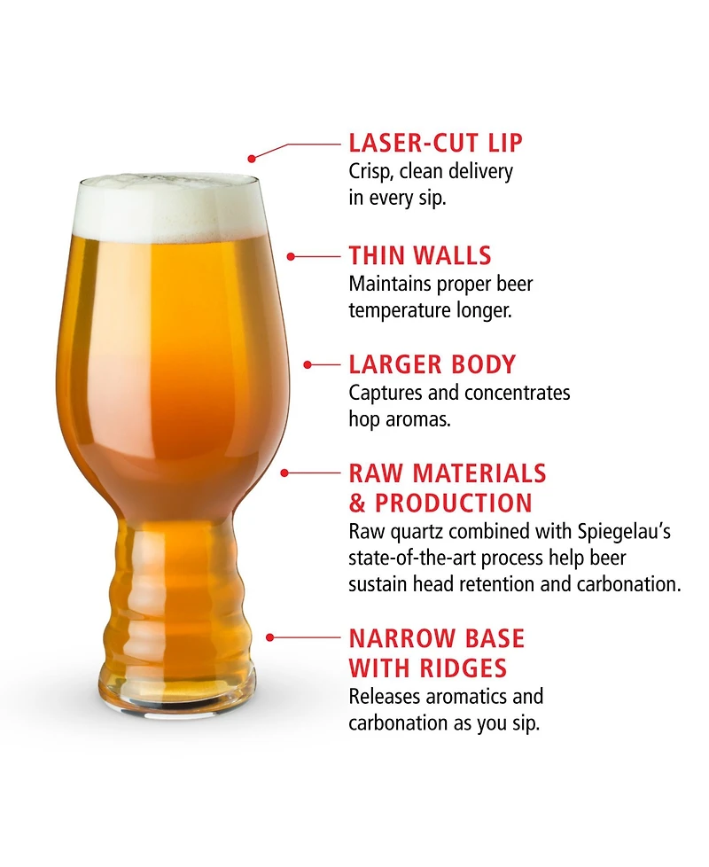 Spiegelau Classic Beer Tasting Kit Set of 4