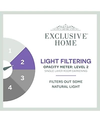 Exclusive Home Delano Heavyweight Textured Indoor/Outdoor Grommet Top Curtain Panel Pair, 54" x 84"