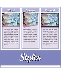 Stupell Industries Stain Removal Reference Guide Typography Gray Framed Texturized Art Collection