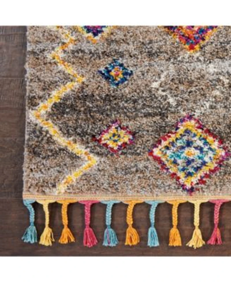 Closeout Nourison Home Nomad Nmd05 Gray Rug