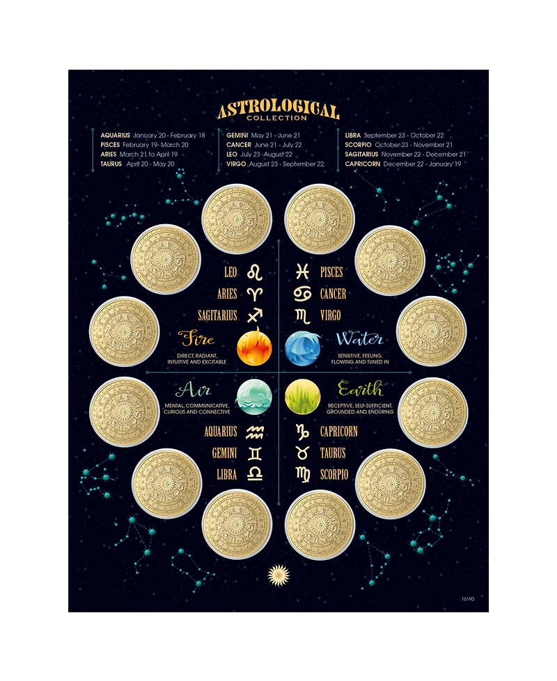 Astrological Medallions of The Zodiac