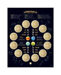 Astrological Medallions of The Zodiac
