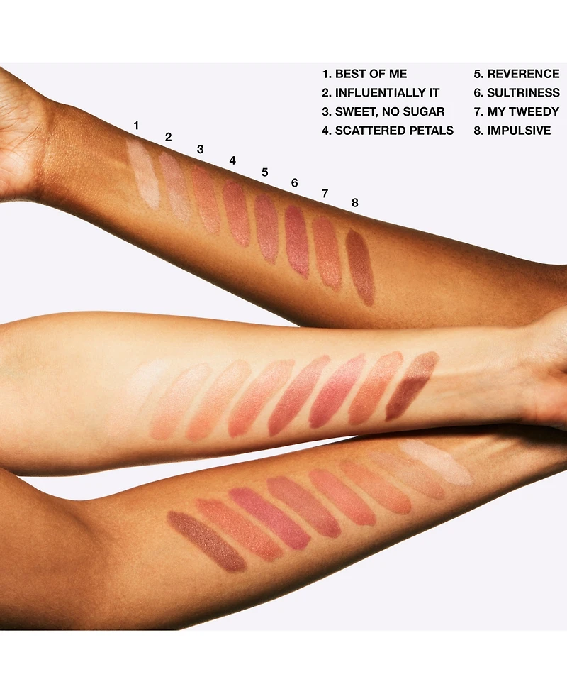Mac Powder Kiss Lipstick