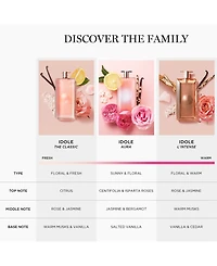 Lancome Idole Aura Eau de Parfum, 3.4-oz.