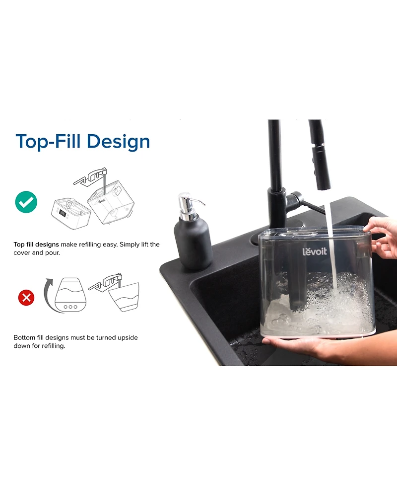 Levoit VeSync Classic 300S Ultrasonic Smart Humidifier