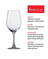 Spiegelau Wine Lovers Bordeaux Wine Glasses, Set of 4, 20.5 Oz