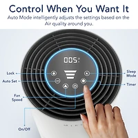 Miko Hepa Smart Air Purifier for Home with Air Quality Sensor