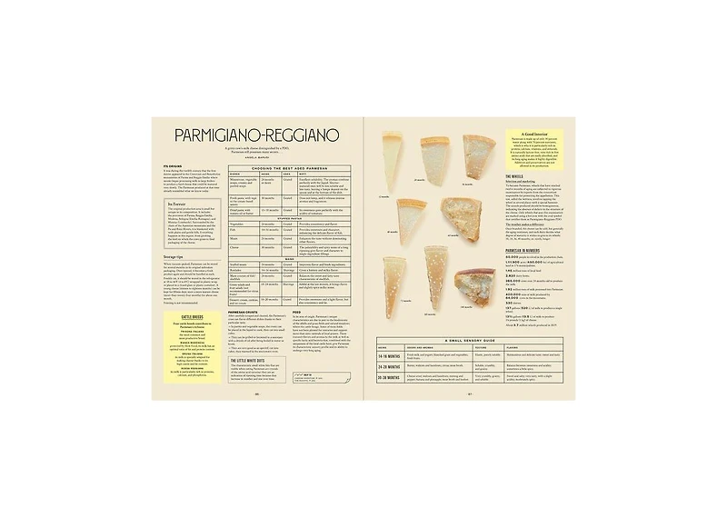 Let's Eat Italy!: Everything You Want To Know About Your Favorite Cuisine By Francois-Regis Gaudry
