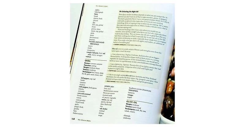 Flavor Bible
