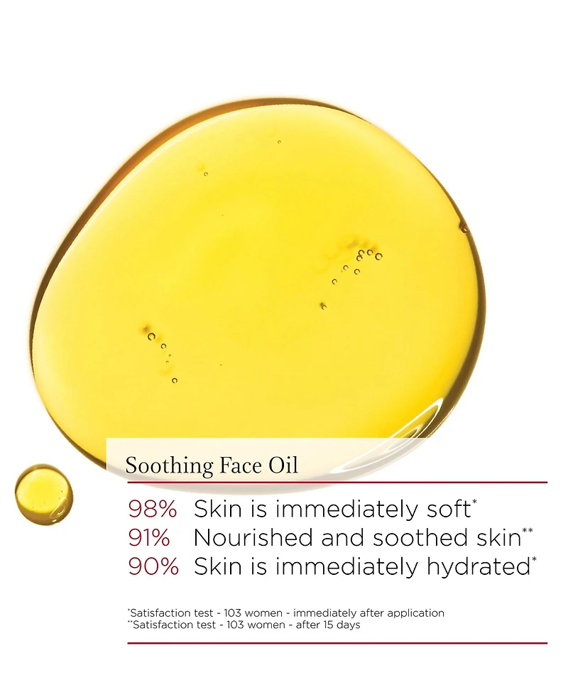 Clarins Santal Soothing & Hydrating Face Treatment Oil