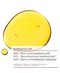 Clarins Santal Soothing & Hydrating Face Treatment Oil