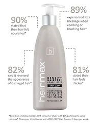 Hairmax Density Haircare Conditioner, 10 fl. oz.