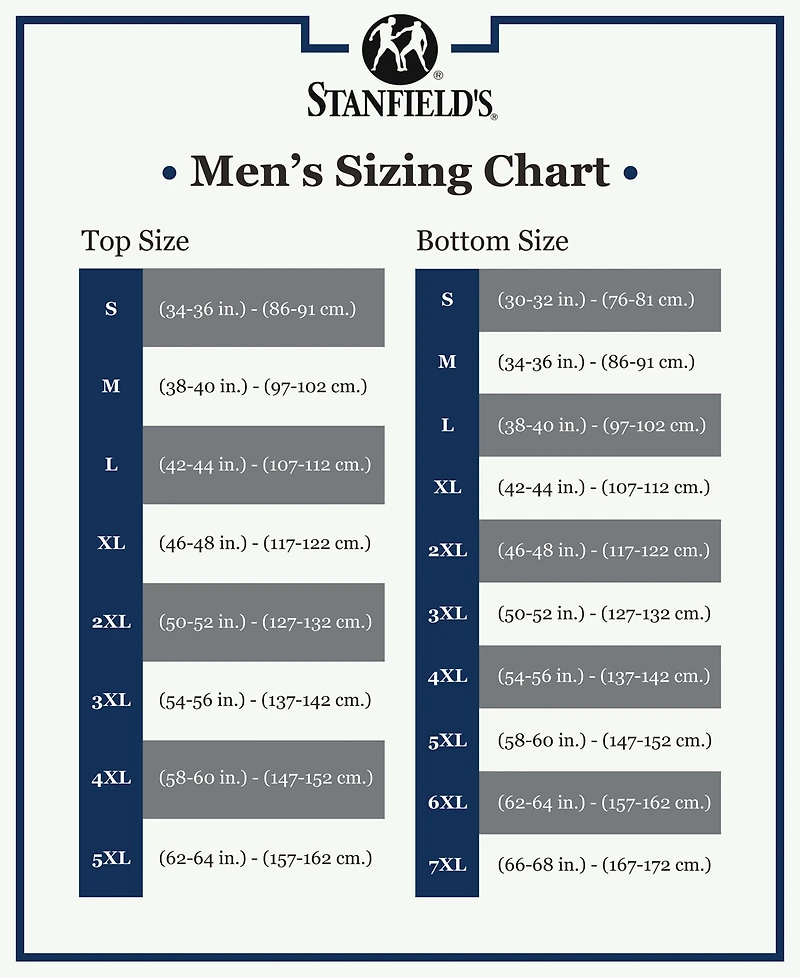 Stanfield's Men's Premium Cotton Rib Thermal Long Sleeve Undershirt