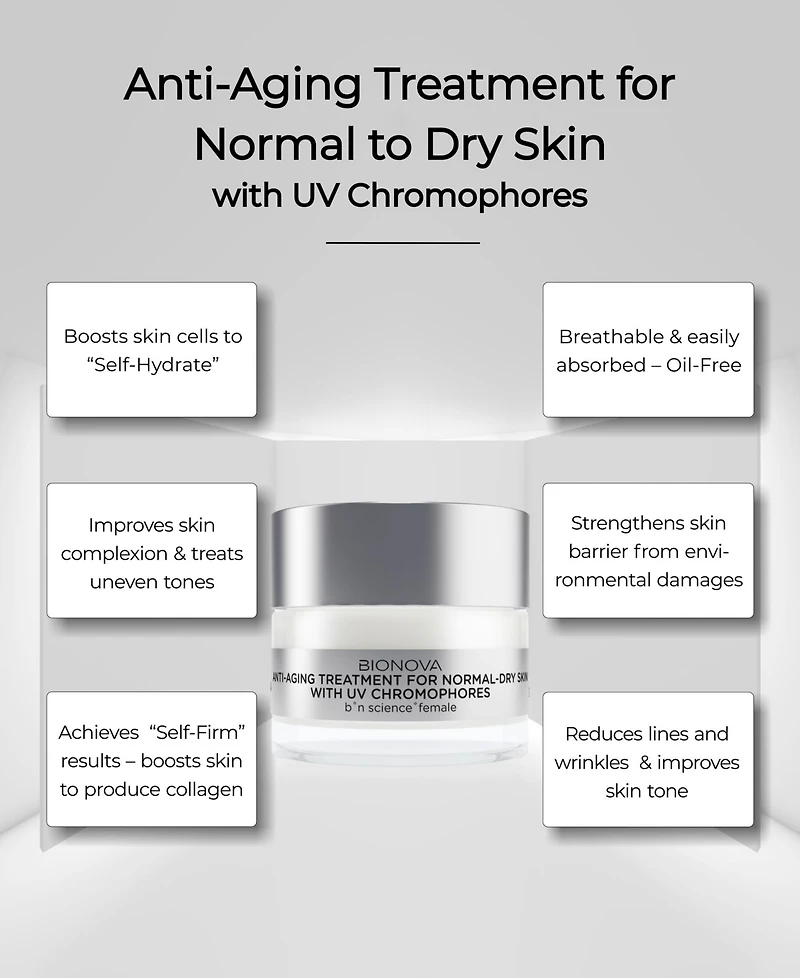 Bionova Treatment With Uv Chromophores For Normal/Dry Skin