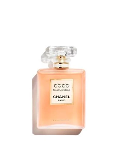 Eau Pour La Nuit Fragrance Collection