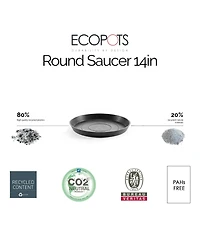 Ecopots Round Recycled Plastic Modern Indoor and Outdoor Planter