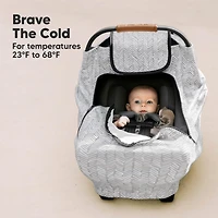 KeaBabies Warmzy Baby Car Seat Cover, Universal Stretch Fit Infant Carseat Covers for Babies, Winter Canopy