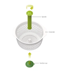Joseph Joseph Spindola In-sink Salad Spinning Colander