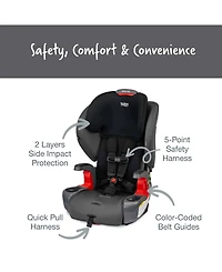 Britax Grow With You Harness 2 Booster