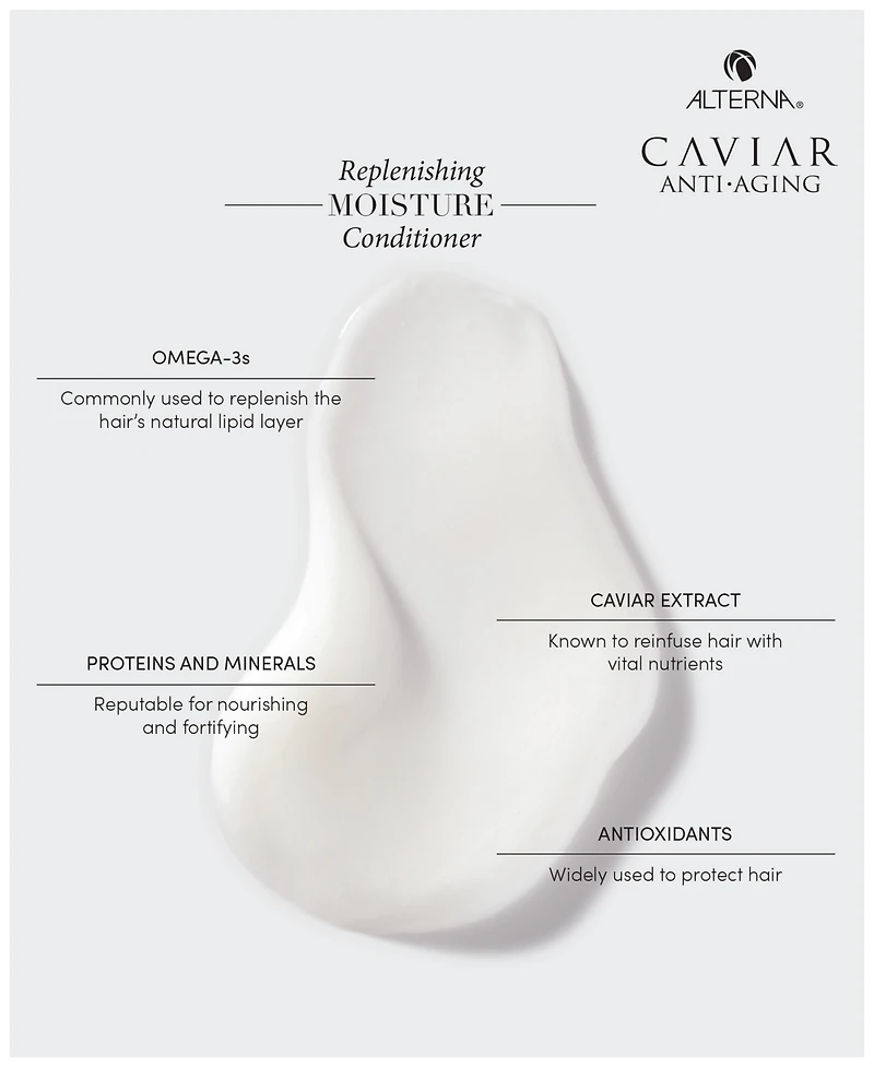 Alterna Caviar Anti-Aging Replenishing Moisture Conditioner