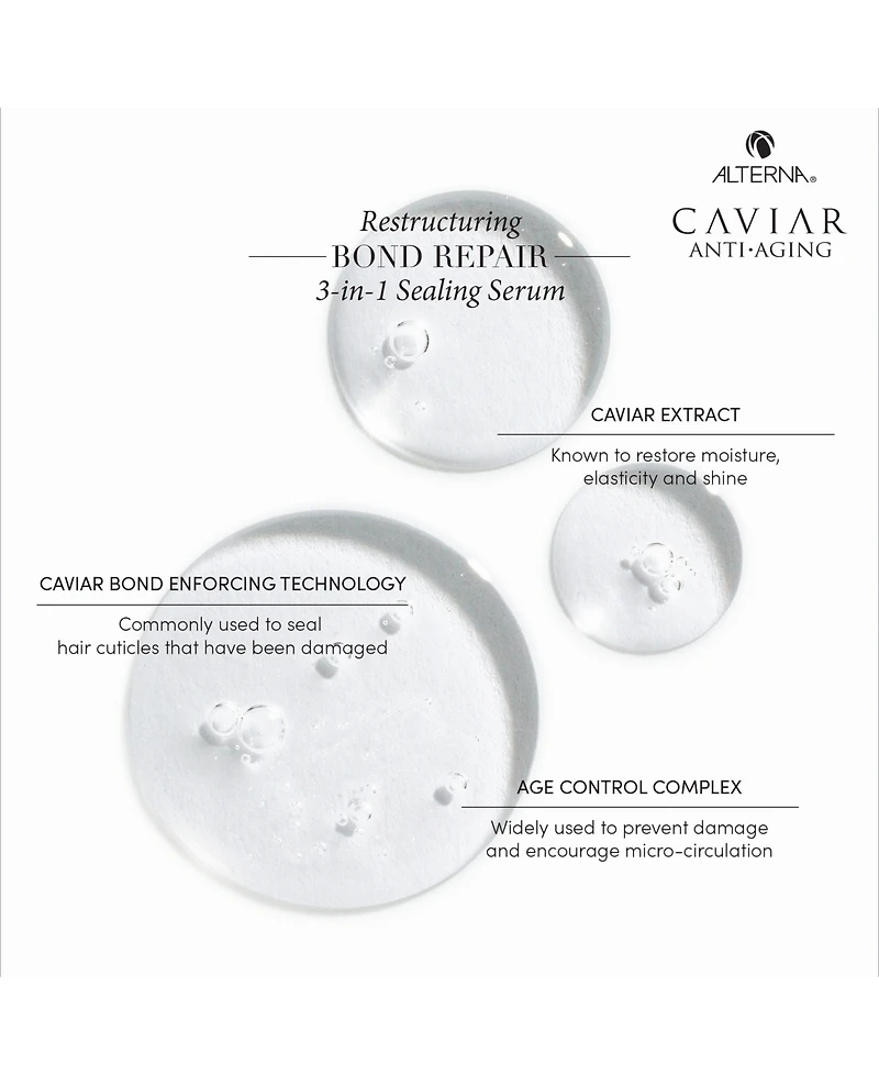 Alterna Caviar Anti-Aging Restructuring Bond Repair 3-In-1 Sealing Serum, 1.7-oz.