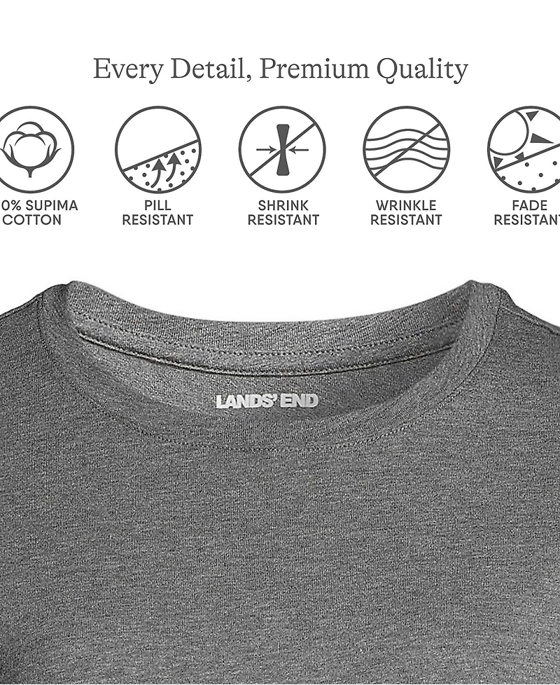 Lands' End Women's Relaxed Supima Cotton Crew Neck T-Shirt
