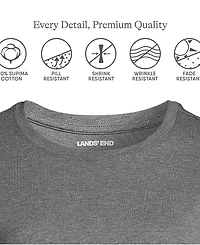 Lands' End Women's Relaxed Supima Cotton Crew Neck T-Shirt